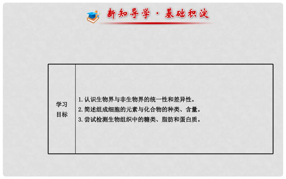 高中生物 2.1 细胞中的元素和化合物课件 新人教版必修1_第2页