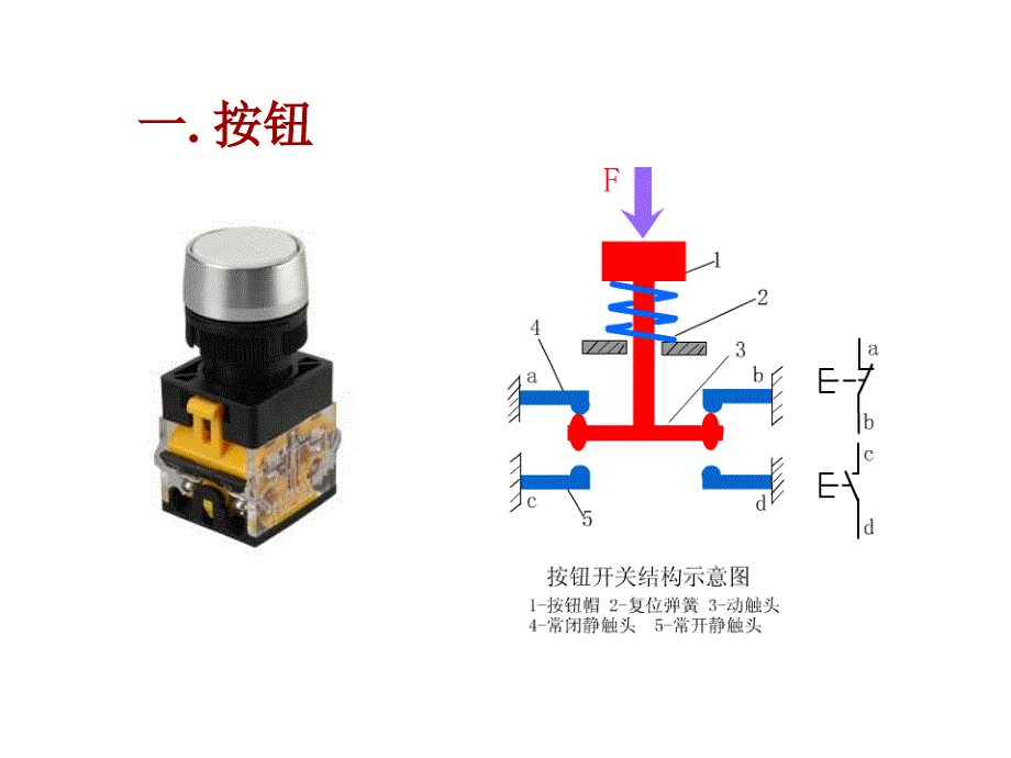 《主令电器》PPT课件.ppt_第4页