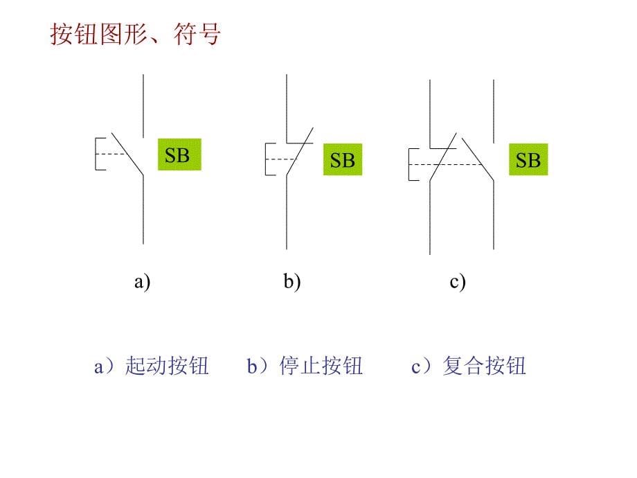 《主令电器》PPT课件.ppt_第5页