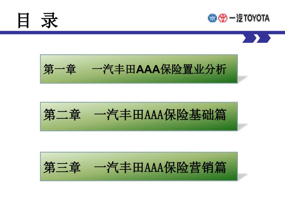 汽车AAA保险营销培训_第3页