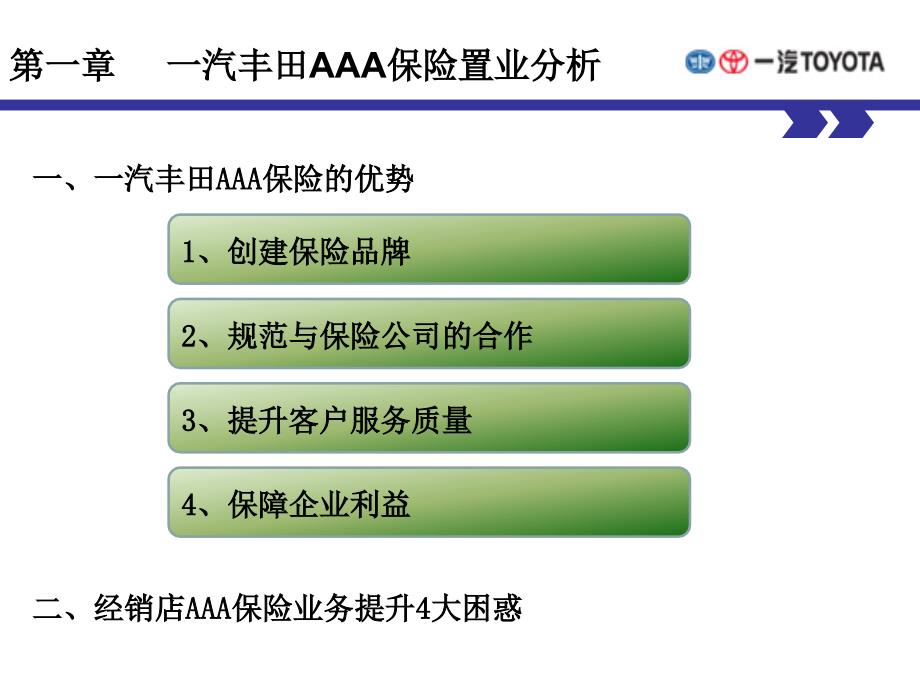 汽车AAA保险营销培训_第4页