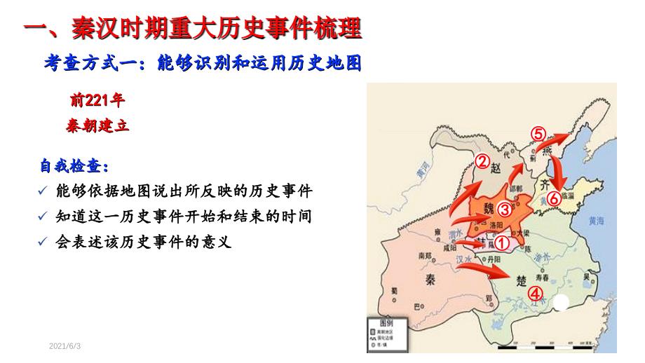 初一历史期末复习之二：秦汉时期重大历史_第2页