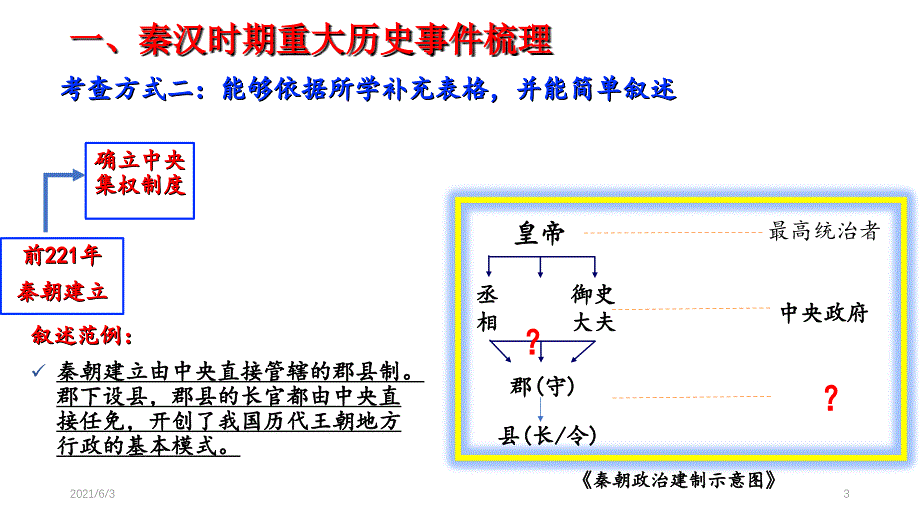 初一历史期末复习之二：秦汉时期重大历史_第3页