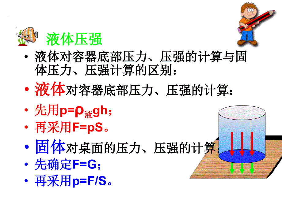 液体压强习题课课件.ppt_第4页