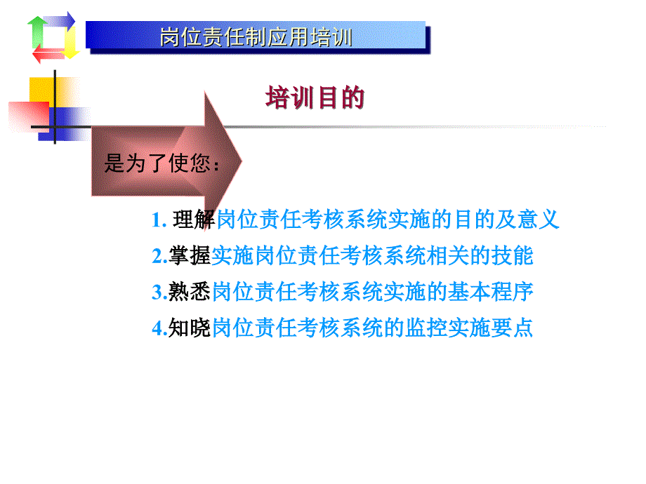 岗位责任制应用培训目标管理与绩效考核_第2页