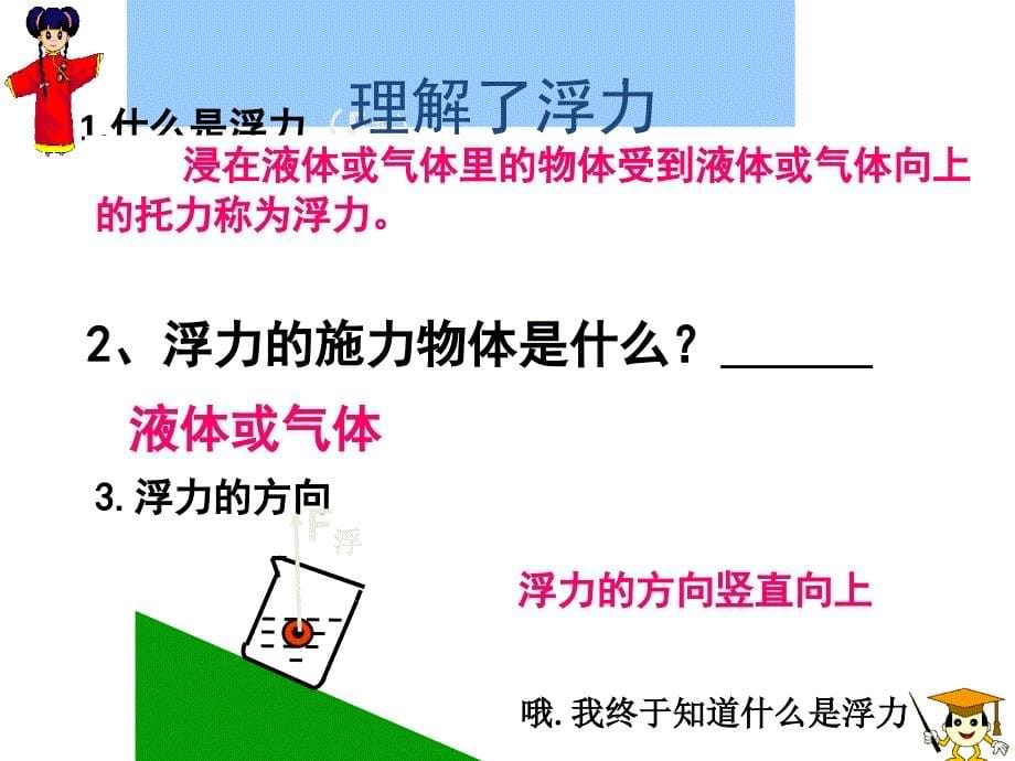 中考总复习浮力复习课件_第5页