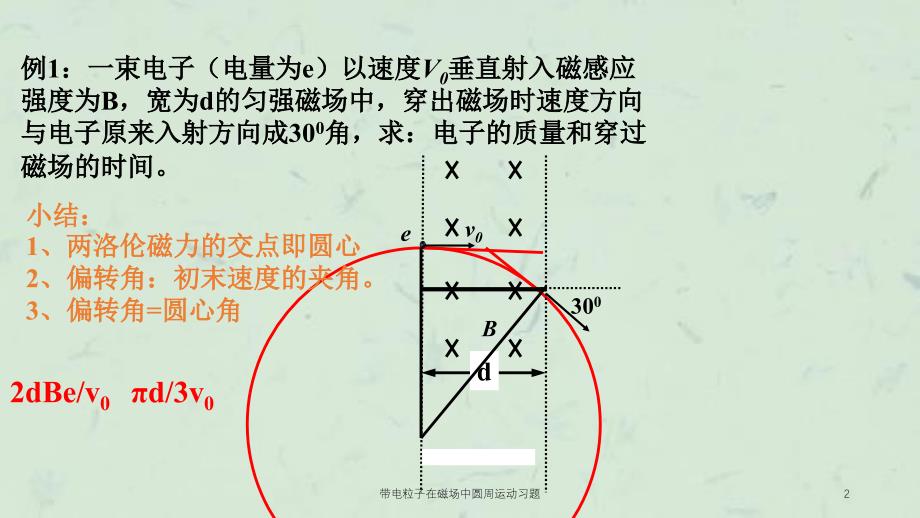 带电粒子在磁场中圆周运动习题课件_第2页