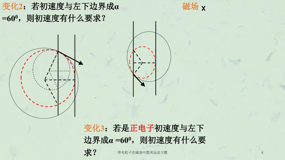 带电粒子在磁场中圆周运动习题课件_第4页