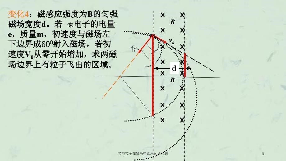 带电粒子在磁场中圆周运动习题课件_第5页