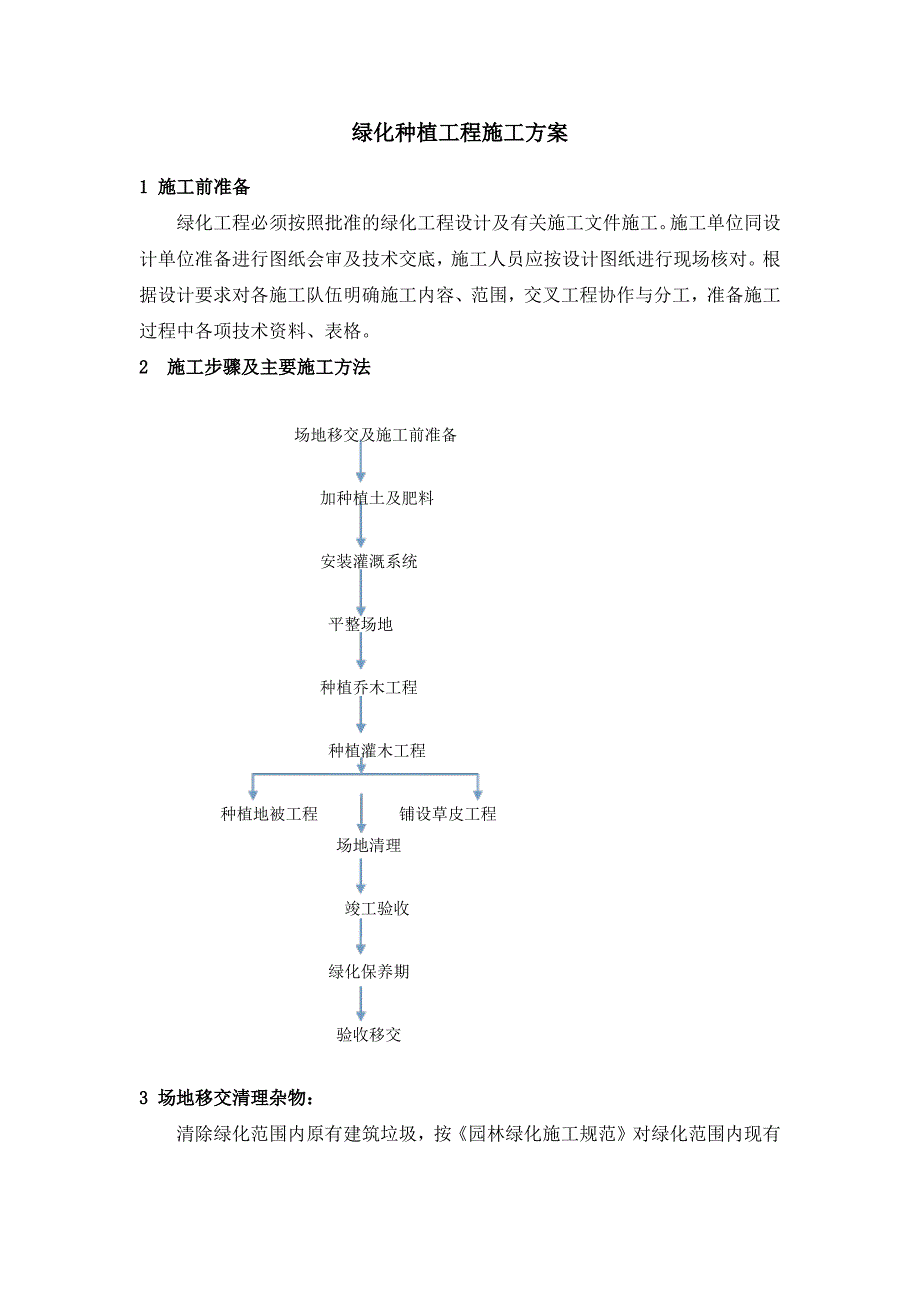 绿化种植施工方案45666_第1页