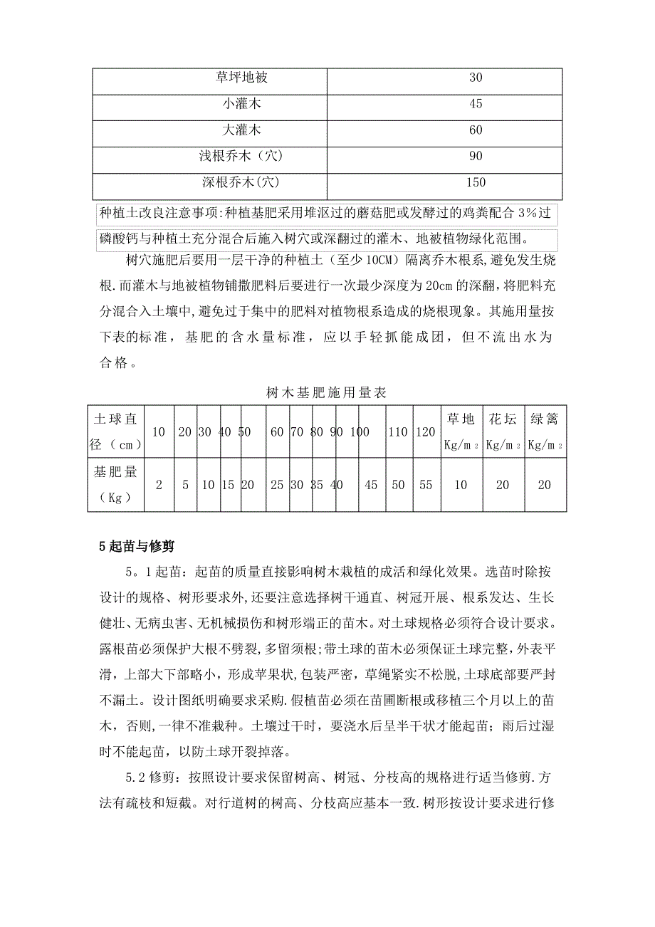 绿化种植施工方案45666_第3页