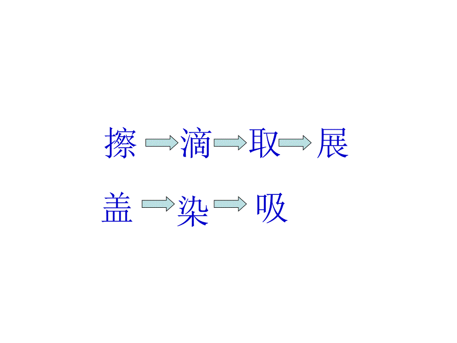 【】观察动物细胞课件_第2页