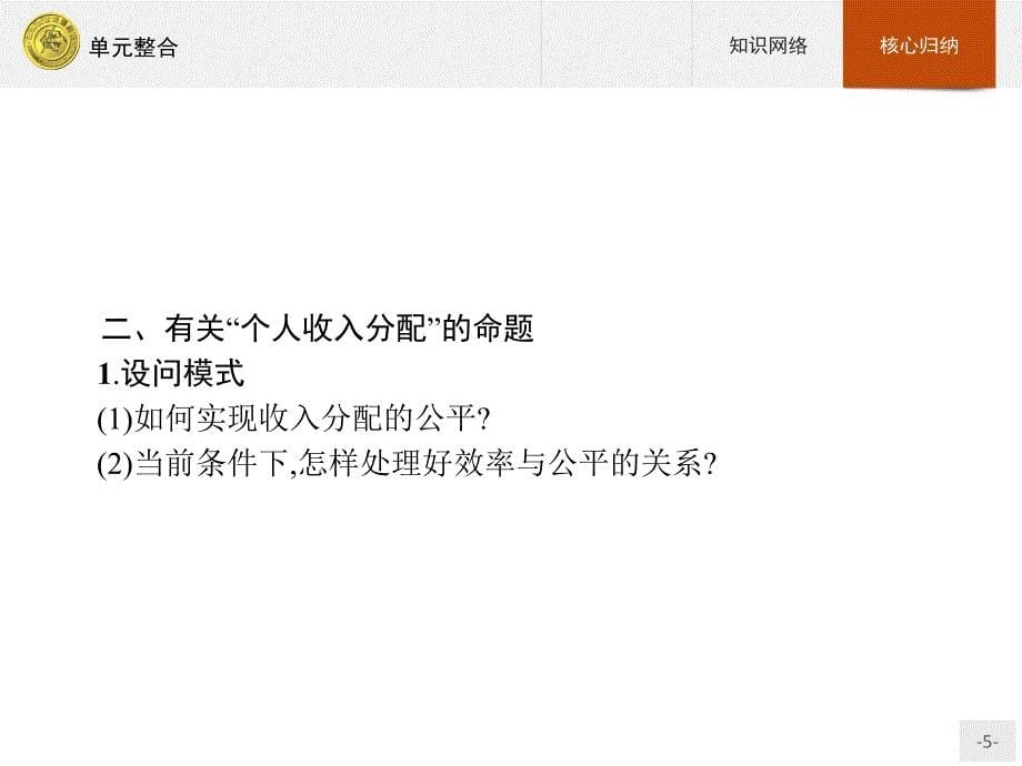 高中政治人教版必修1课件：单元整合3-教案课件-高中政治必修一_第5页