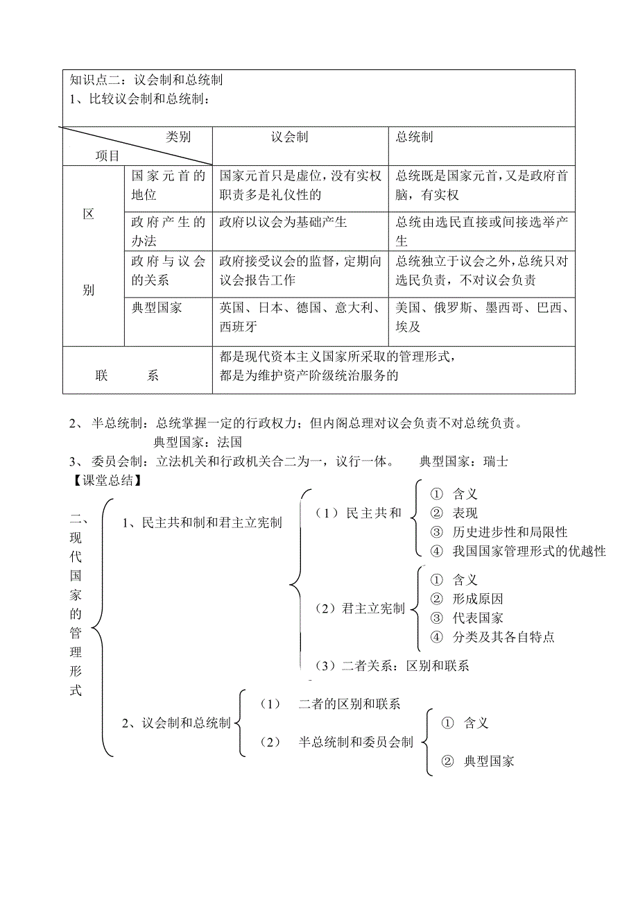 1.2现代国家的管理形式-教案课件习题-高中政治选修_第3页