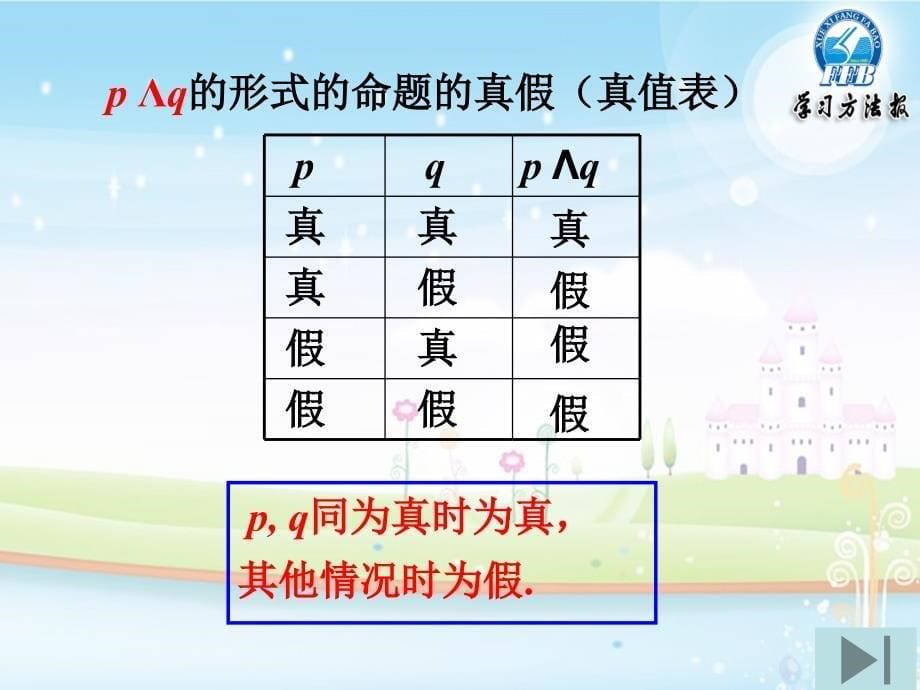 1.3.1且(and)_第5页