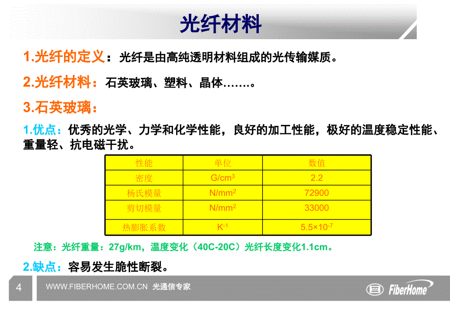 光纤光缆的分类与应用_第4页