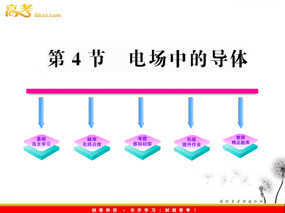 物理 ：选修3-1 1.4《电场中的导体》课件（鲁科版）_第2页