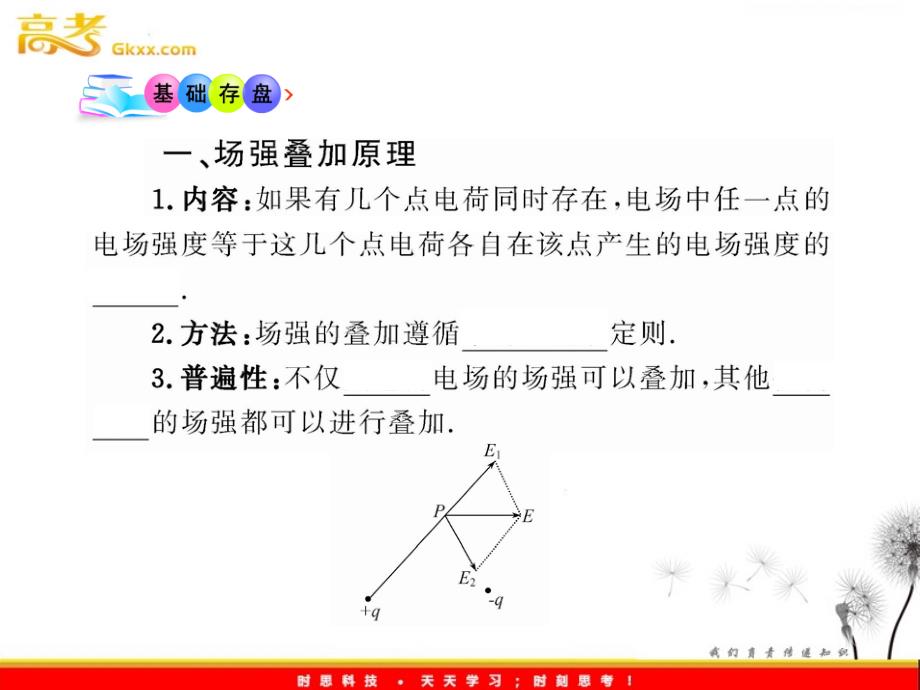 物理 ：选修3-1 1.4《电场中的导体》课件（鲁科版）_第4页