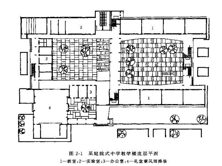 eA建筑平面设计PPT课件_第4页