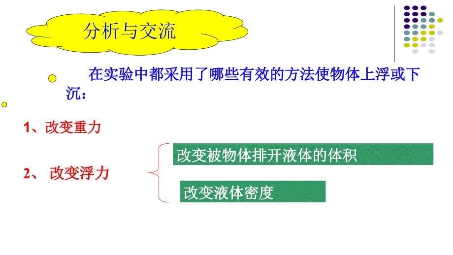 苏科版八年级下册物理 第十章五、物体的浮与沉课件(共17张PPT)_第5页