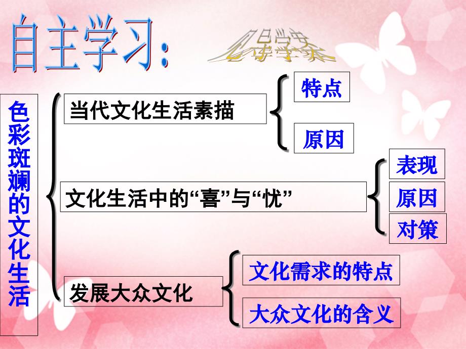 高中政治必修三：8.1色彩斑斓的文化生活-教案课件习题-高中政治必修三_第4页