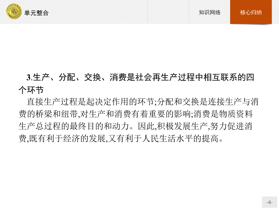 高中政治人教版必修1课件：单元整合2-教案课件-高中政治必修一_第4页