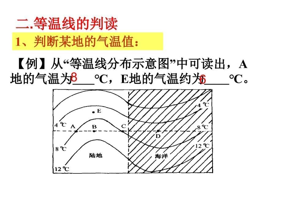 等值线的判读之等温线分解_第5页