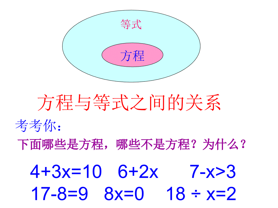 解简易方程PPT课件_第4页