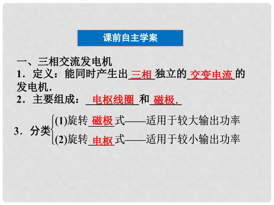 高中物理 4.1 三相交变电流精品课件 鲁科版选修32_第4页