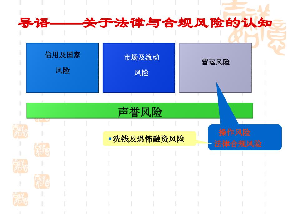 支局金融业务相关法律法规解读_第2页