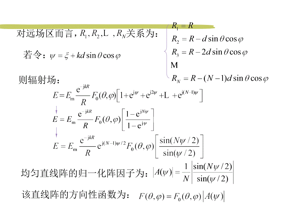 微波与天线N元天线阵文档资料_第3页