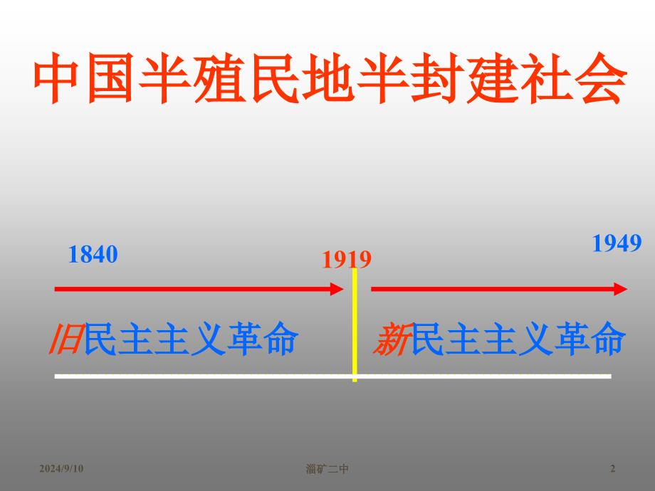 高三历史 唐朝的繁荣ppt_第2页