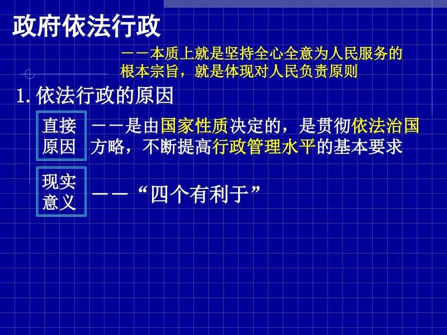 高一政治必修2课件：2.4.1政府的权力：依法行使（新人教版）-教案课件测试题-高中政治必修二_第5页