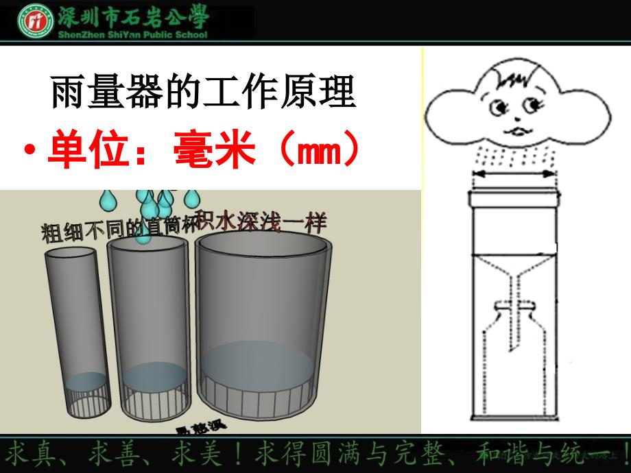 教科版小学科学《降水量的测量》课件_第4页