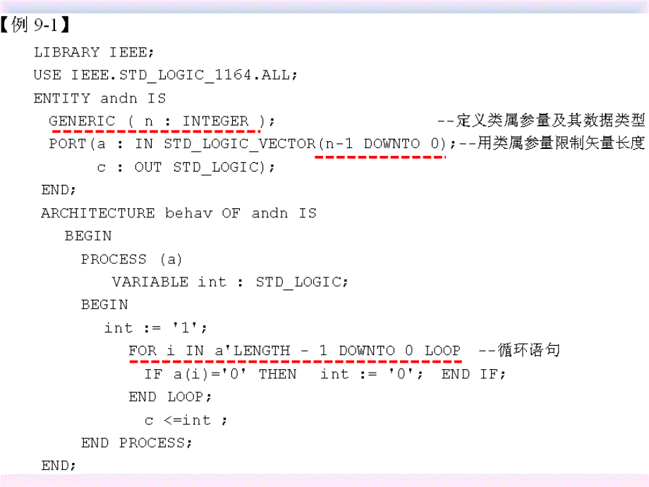 可编程逻辑器件（EDA）：第9章 VHDL结构与要素-ST_第4页