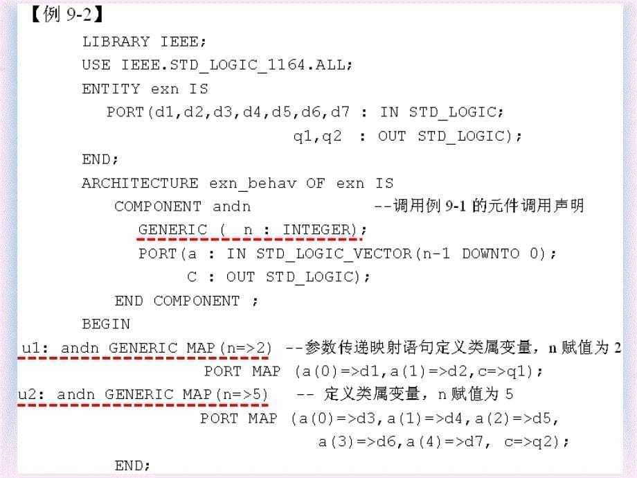 可编程逻辑器件（EDA）：第9章 VHDL结构与要素-ST_第5页