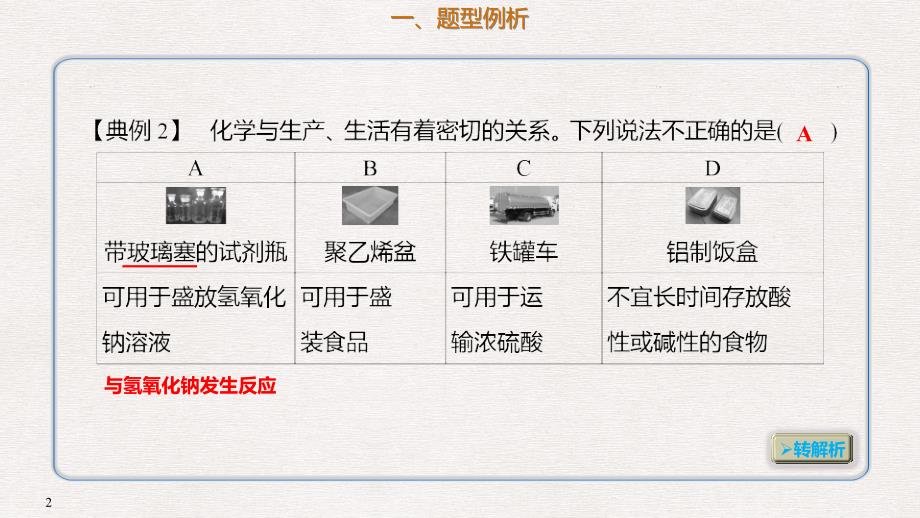 高考化学总复习 第10章 化学实验基础及综合探究 学案十 化学与社会、生活、环境及传统文化 考点指导2 化学与社会、生活、环境_第2页