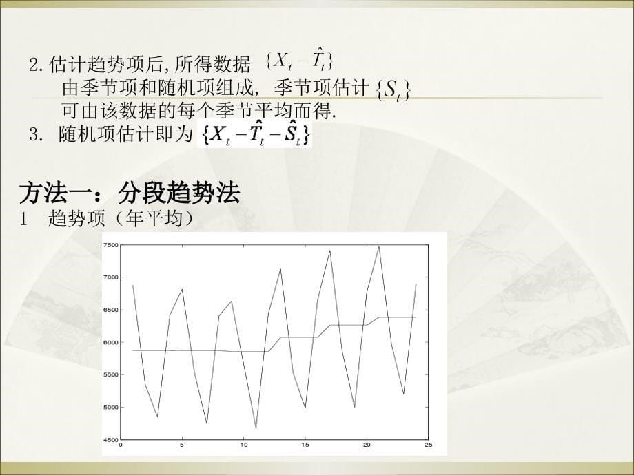 时间序列分析-第一章 时间序列_第5页