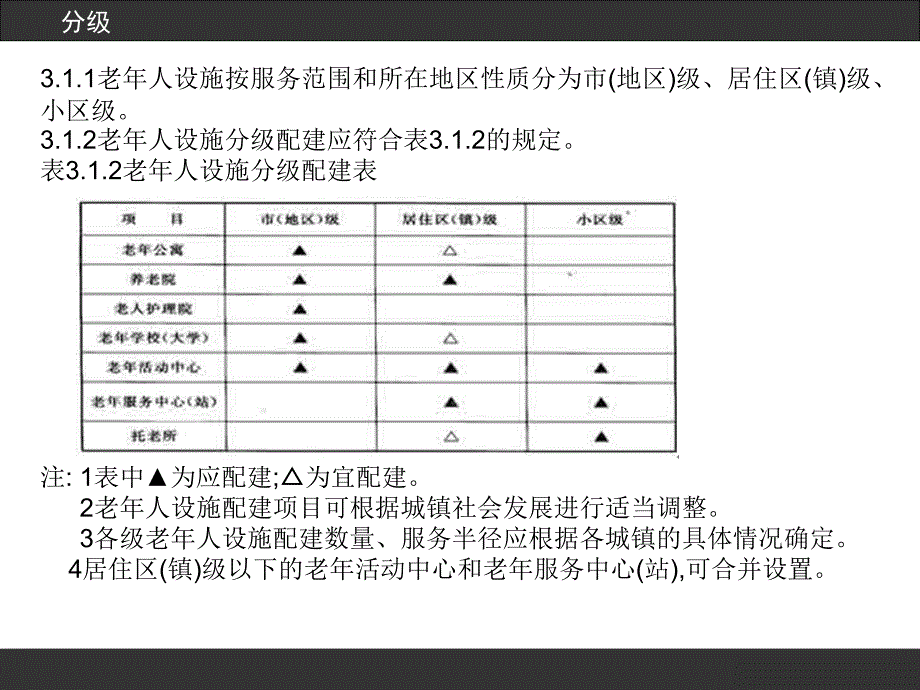 《城镇老年人设施规划规范》解读.ppt_第4页