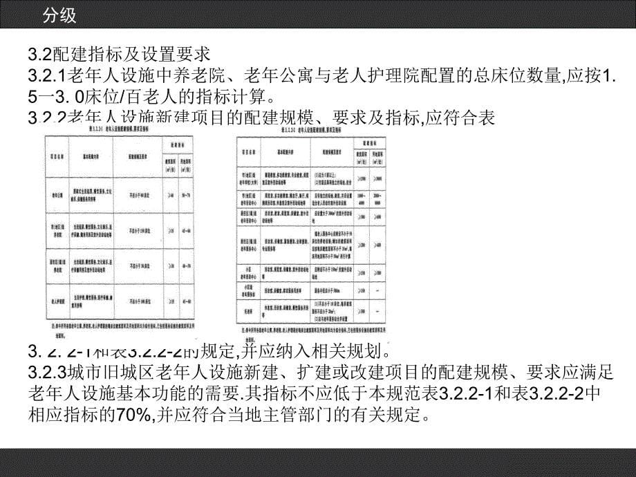 《城镇老年人设施规划规范》解读.ppt_第5页