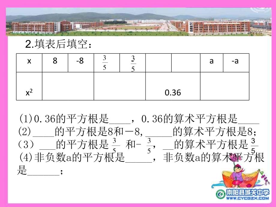 131平方根（第3课时）_第4页