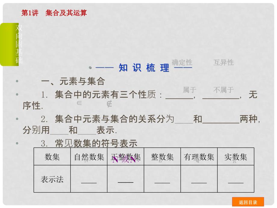高中数学 第1讲 集合及其运算配套课件 理 新人教B版_第3页