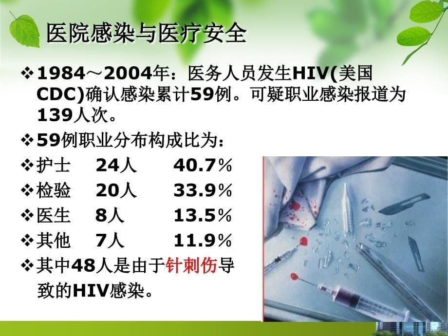 医院感染培训_第5页