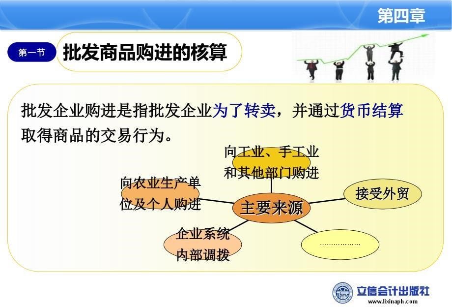 商品流通企业会计实务_第5页