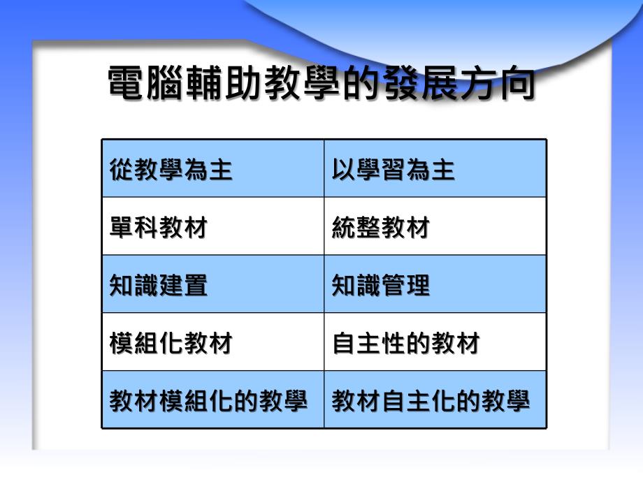 如何善用语料库建构文网路教学环境以文国寻宝记为例_第2页