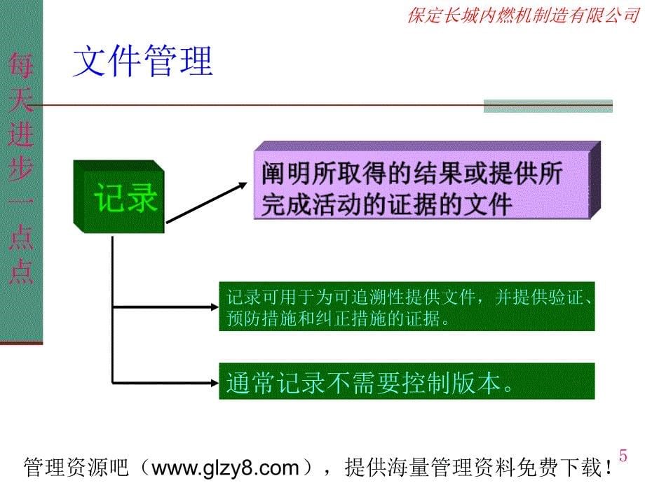 aan办公5S培训教材_第5页