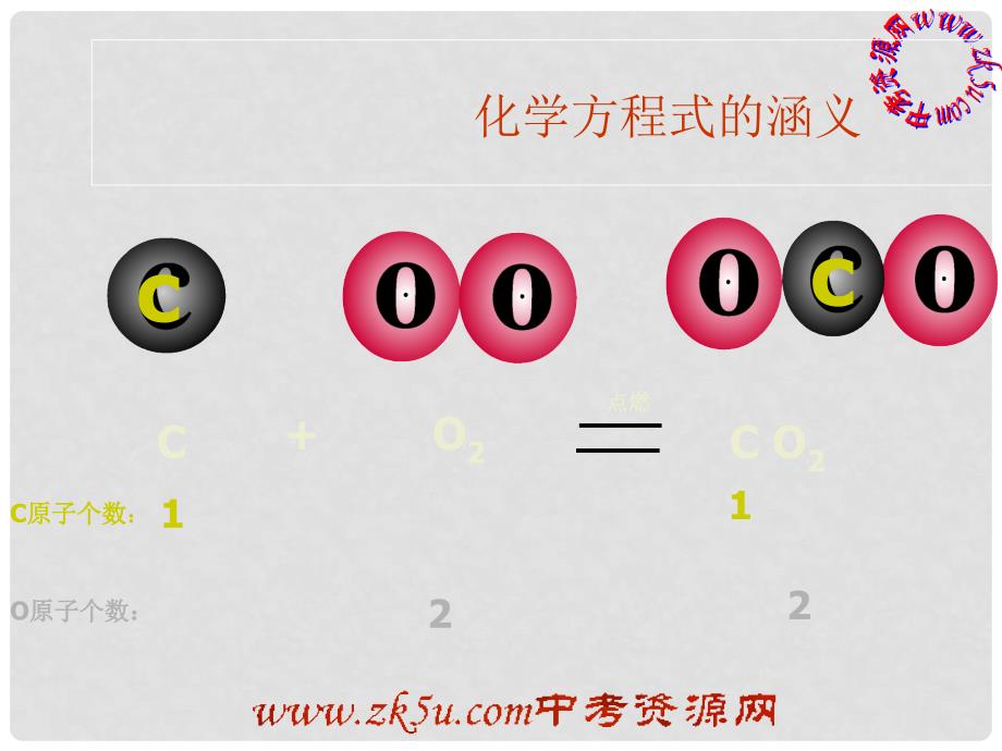 湖南省长沙市第三十二中学九年级化学上册 第五单元 课题2 如何正确书写化学方程式课件3 人教新课标版_第3页