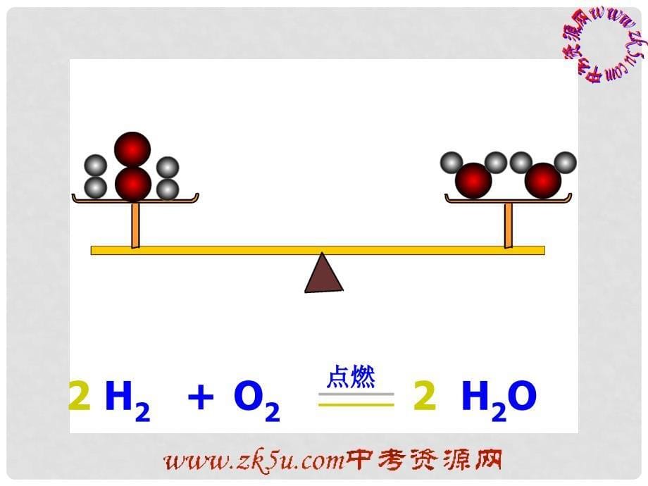 湖南省长沙市第三十二中学九年级化学上册 第五单元 课题2 如何正确书写化学方程式课件3 人教新课标版_第5页