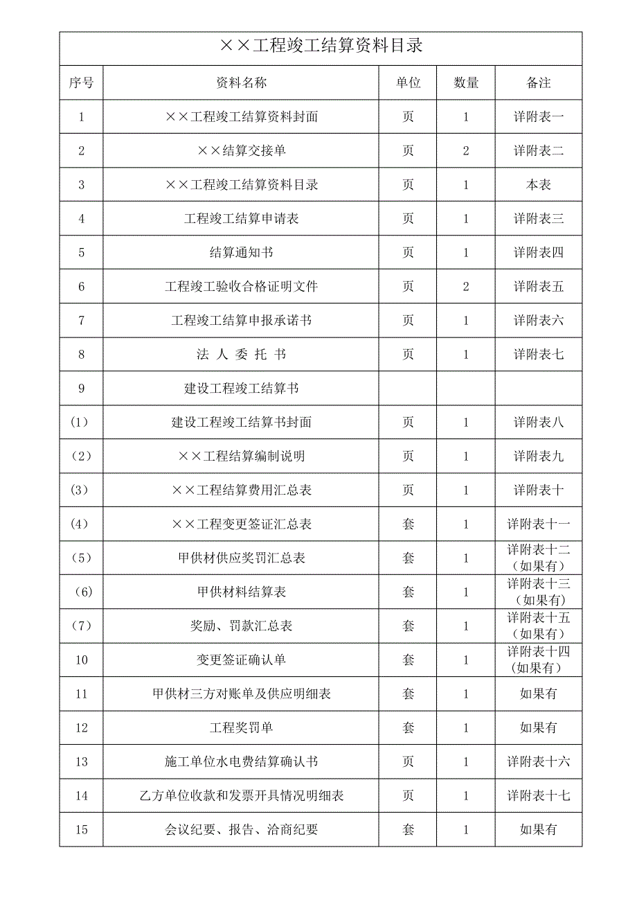 结算资料模板-范本模板_第2页