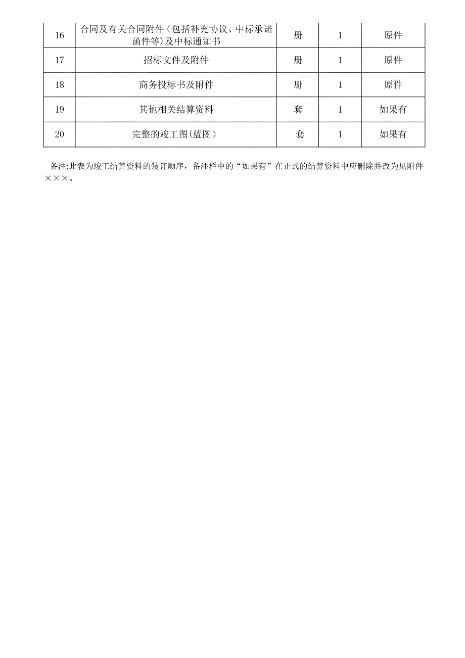 结算资料模板-范本模板_第3页